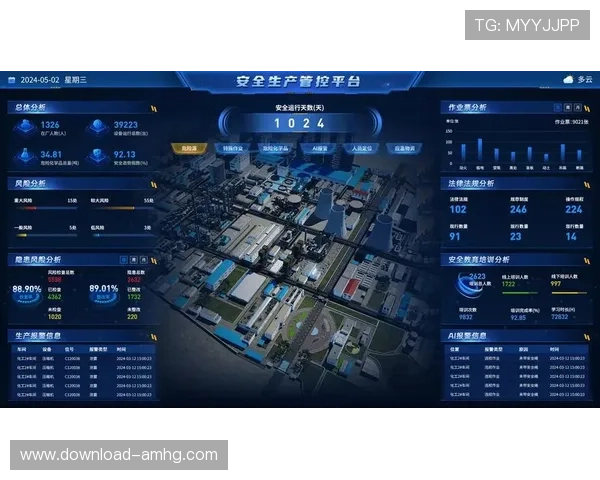 皇冠管理端：实现企业信息安全与权限控制的专业系统
