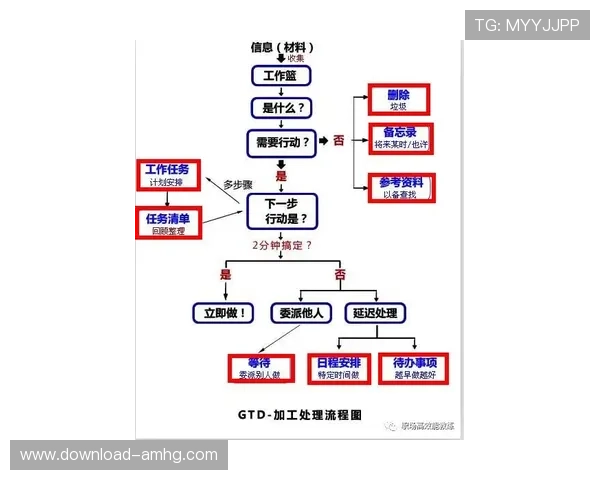 皇冠信用盘注册步骤指导,快速掌握注册流程,提升信用管理效率 皇冠信用盘注册步骤指导,快速掌握注册流程,提升信用管理效率