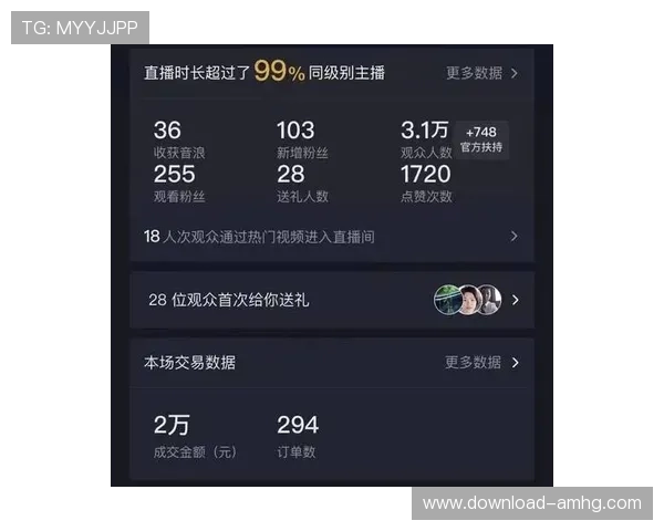 凯旋直播官网如何优化直播内容，提升观众留存率与互动率